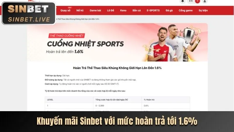 Tải ứng dụng Sumvip Club Android APK